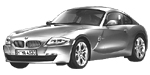 BMW E86 U247C Fault Code